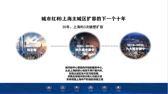 金沙体育app官方入口上海浦东天安壹号-官方宣布--官方网